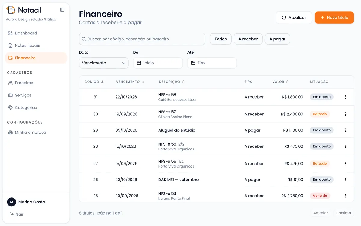 Financeiro da Notacil com títulos a receber e a pagar
