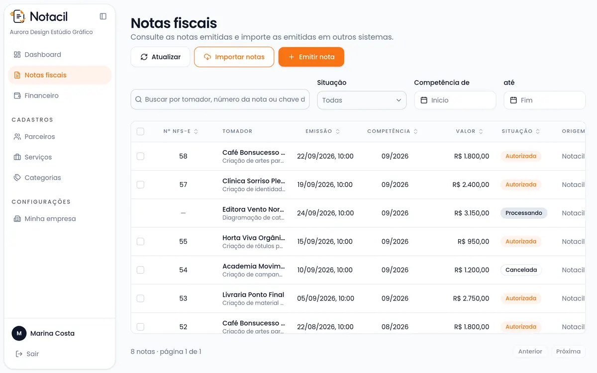 Lista de notas fiscais da Notacil com notas autorizadas, em processamento e cancelada